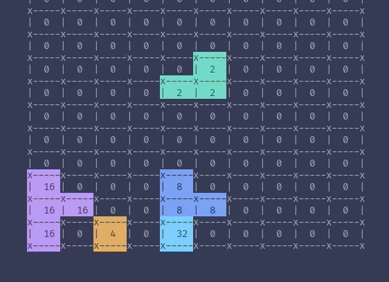 Tetris 2048